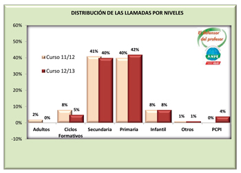 rueda prensa3