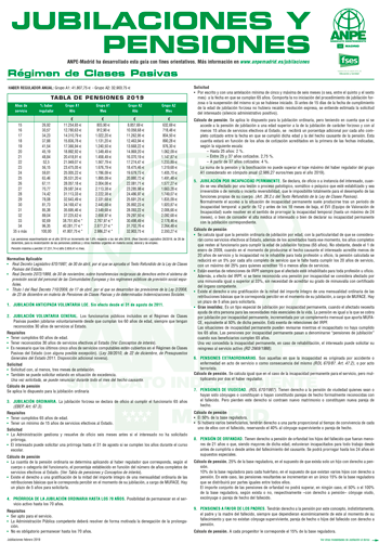 JUBILACIONES-Y-PENSIONES-2019-1